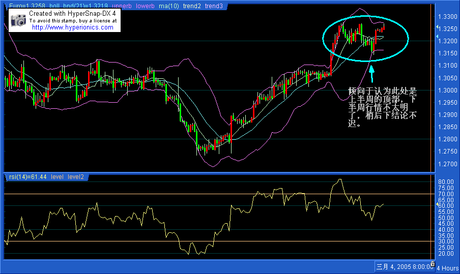 euro 4h(0228).gif